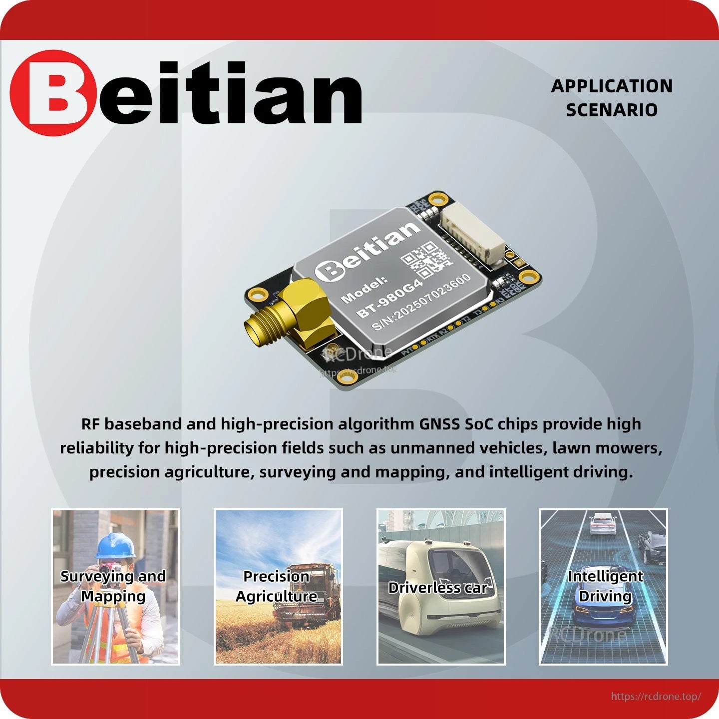 RTK GNSS module application scenario graphic showing surveying, precision agriculture and driving