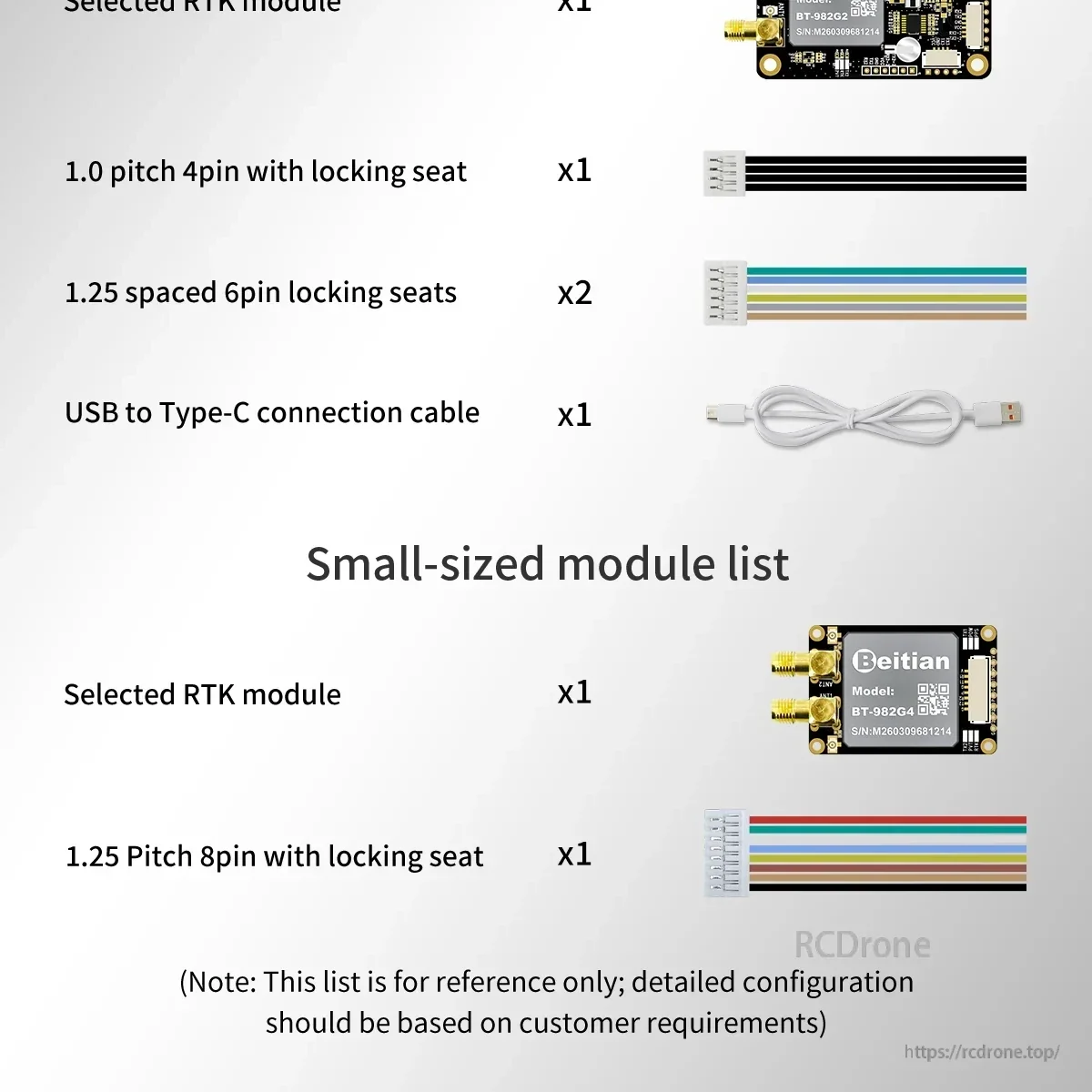 Package contents list for Beitian RTK GNSS module kits, including cables and locking connectors for large and small boards