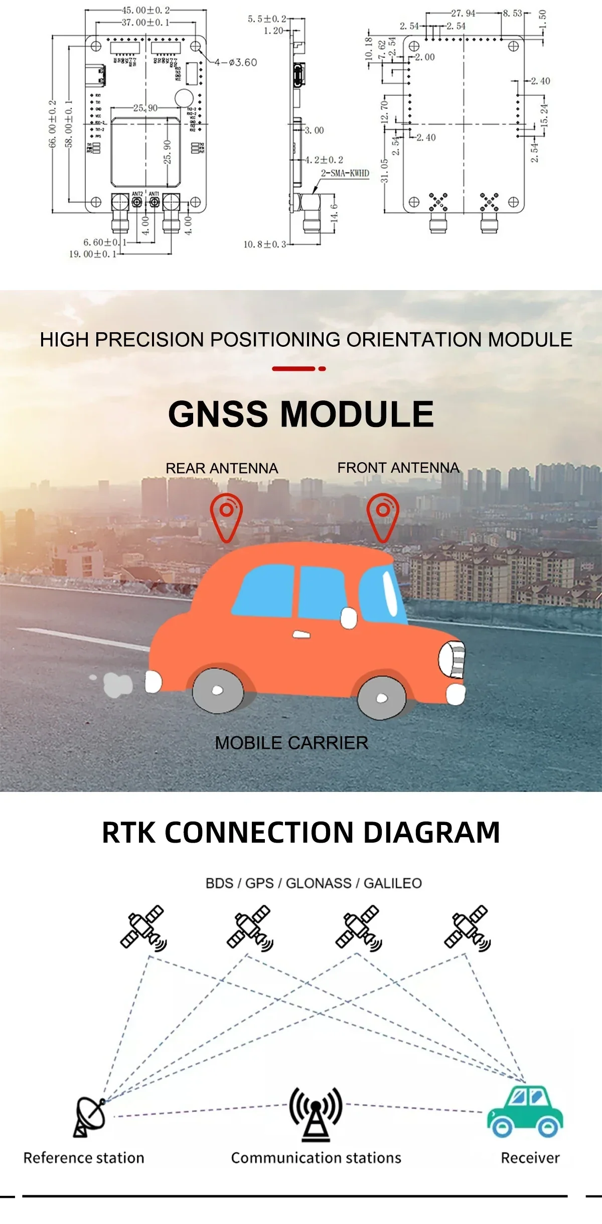 RTK GNSS module use diagram with front and rear antennas plus base station to rover connection concept