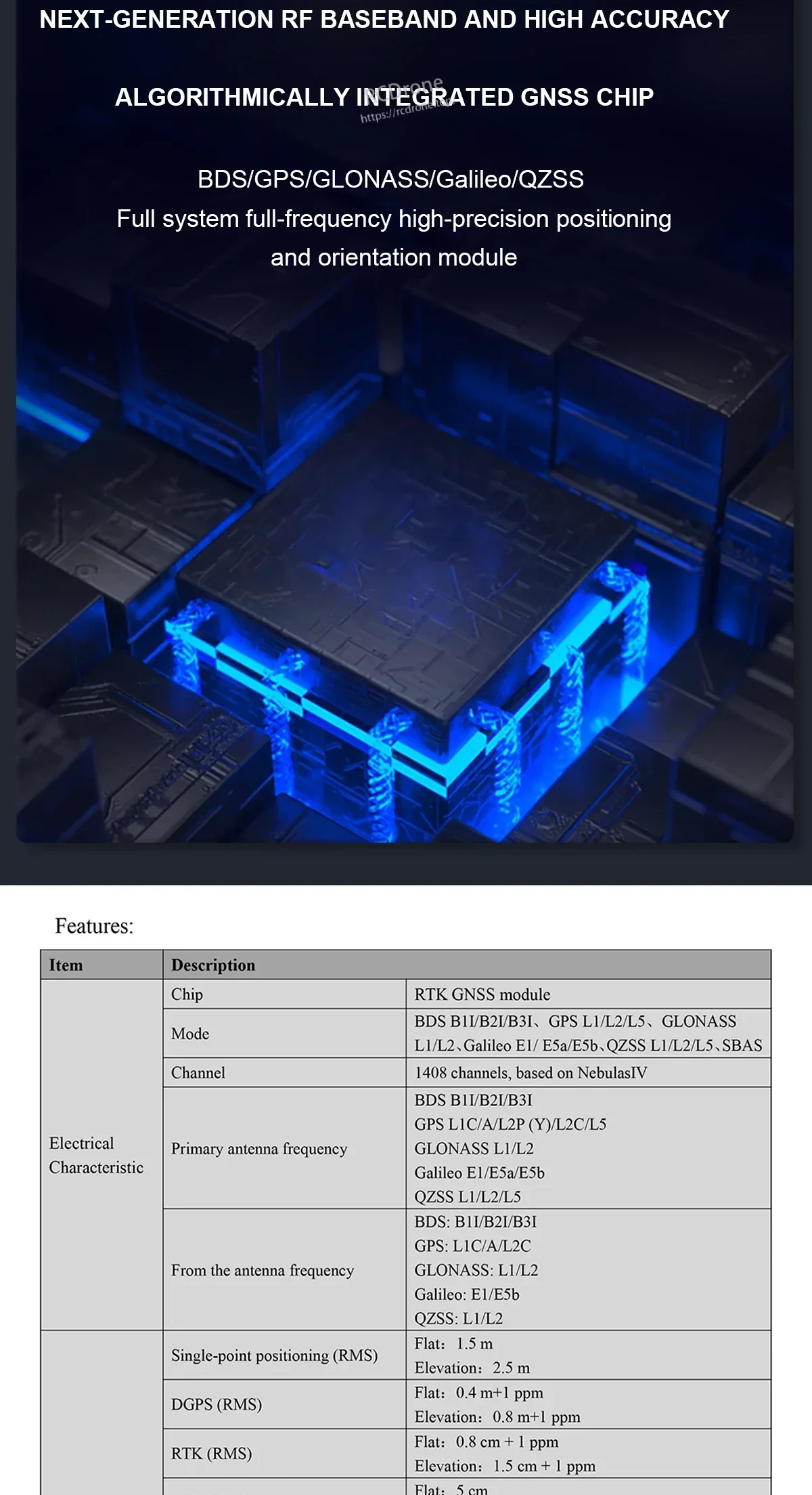 Multi-constellation GNSS capability overview for Beitian RTK board (BDS, GPS, GLONASS, Galileo, QZSS)