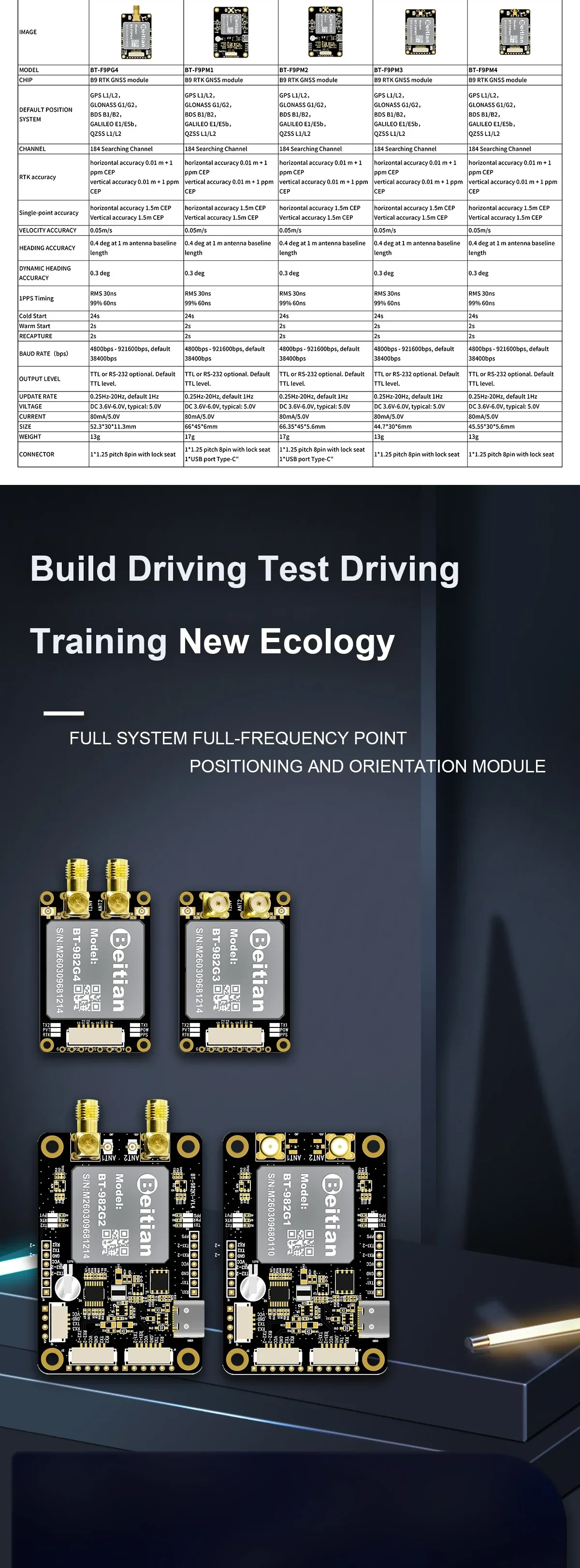 Beitian BT-982 RTK GNSS positioning and orientation board set with RF connectors and compact mounting layout