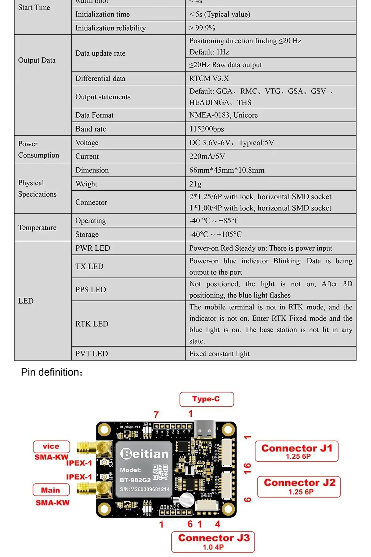 BT-982G1 UM982 RTK GNSS module pin definition with labeled antenna ports and J1/J2/J3 connectors