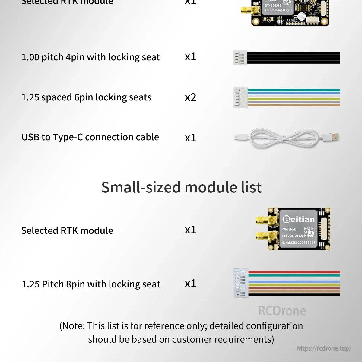 Package contents list with selected RTK module, locking cable assemblies, and USB to Type-C cable
