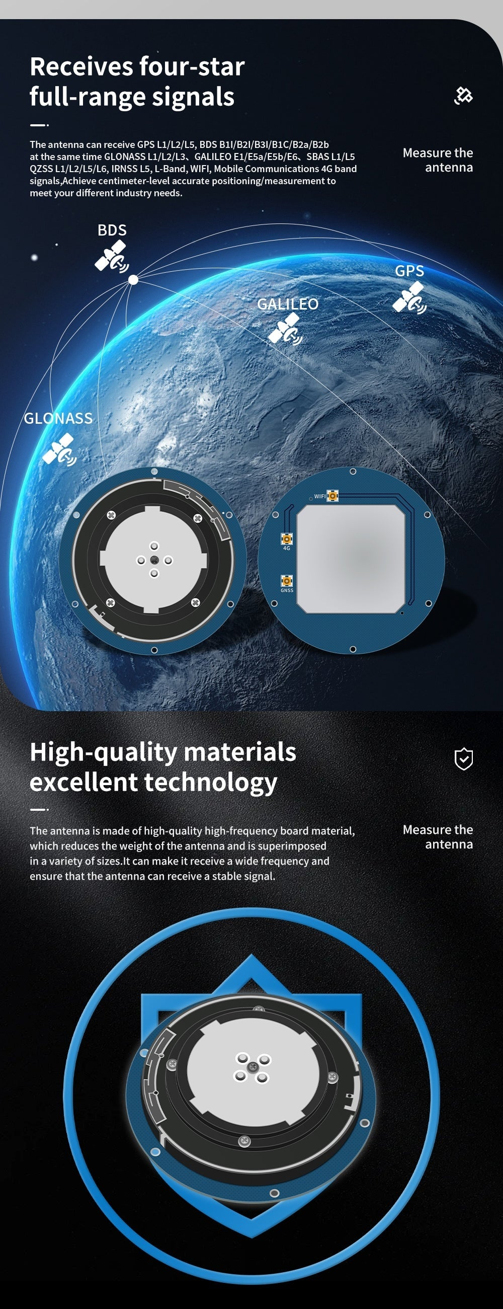 Multi-constellation GNSS reception graphic with GPS, BDS, GLONASS and GALILEO icons and antenna render