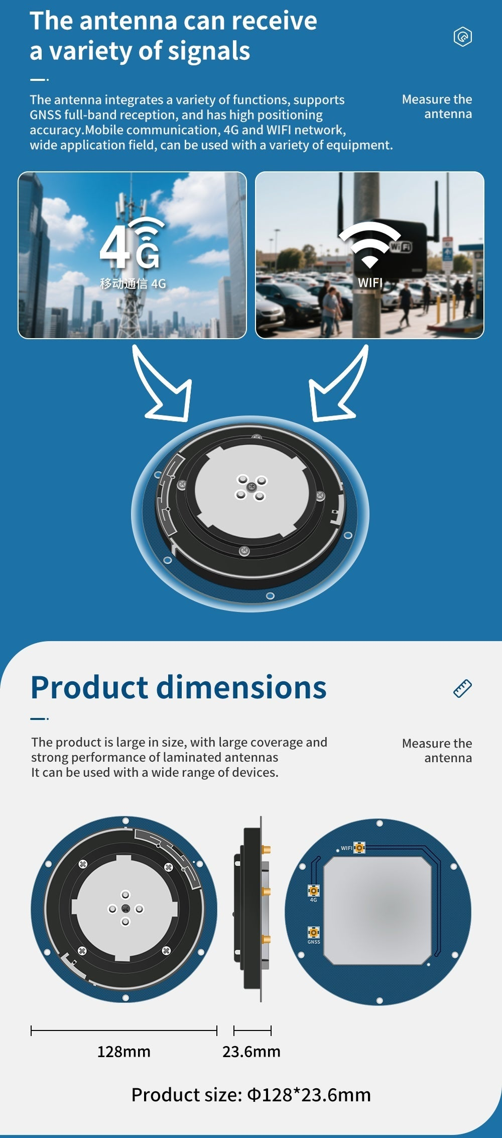 Connectivity and size panel highlighting 4G and WiFi support plus 128 mm diameter and 23.6 mm height