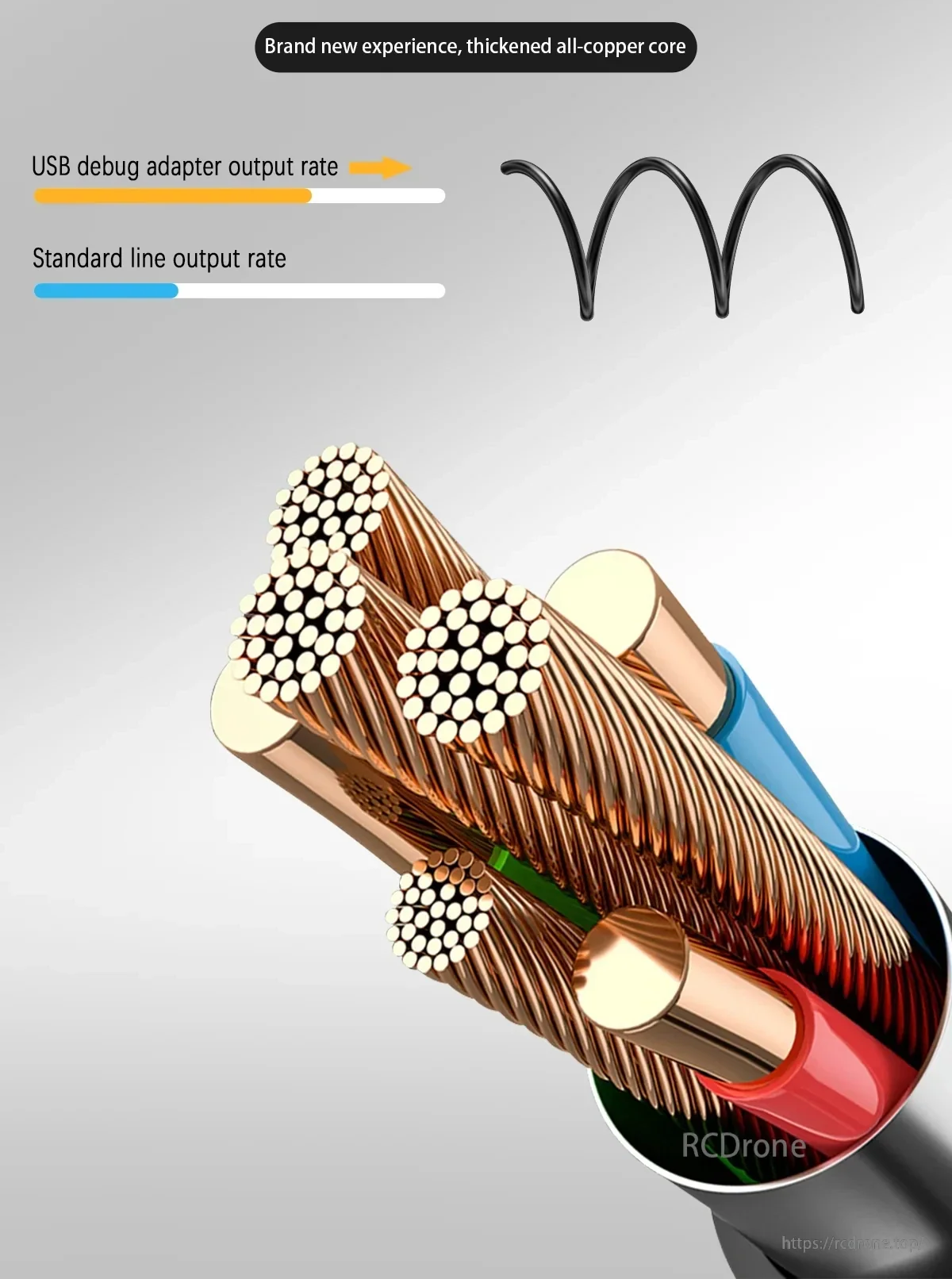 Thickened all-copper cable core graphic for improved signal transmission in a USB to TTL debugging cable