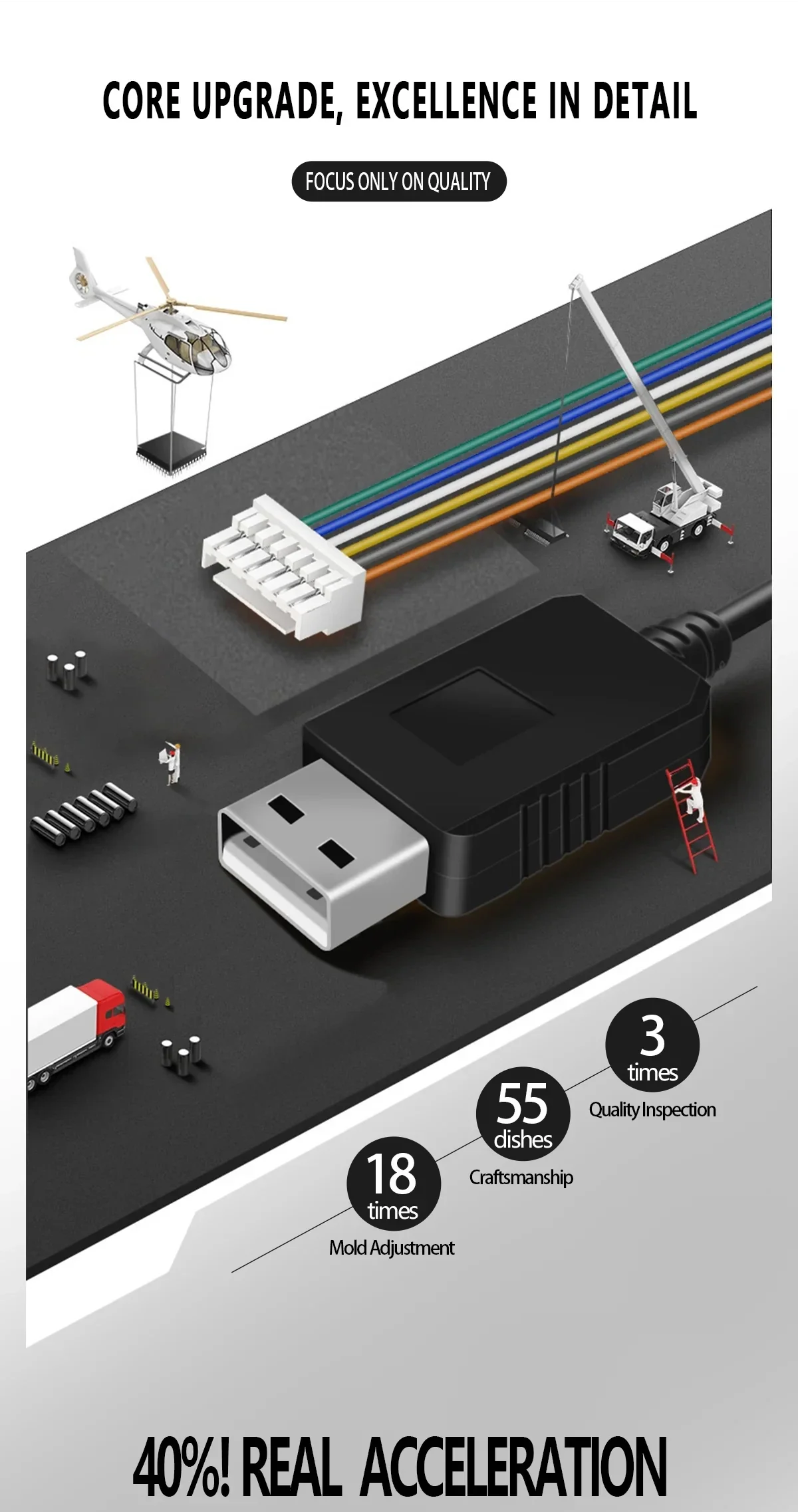 Close-up of USB-A plug and multi-color TTL wire harness on Beitian PL-2303HX/TA USB to TTL cable