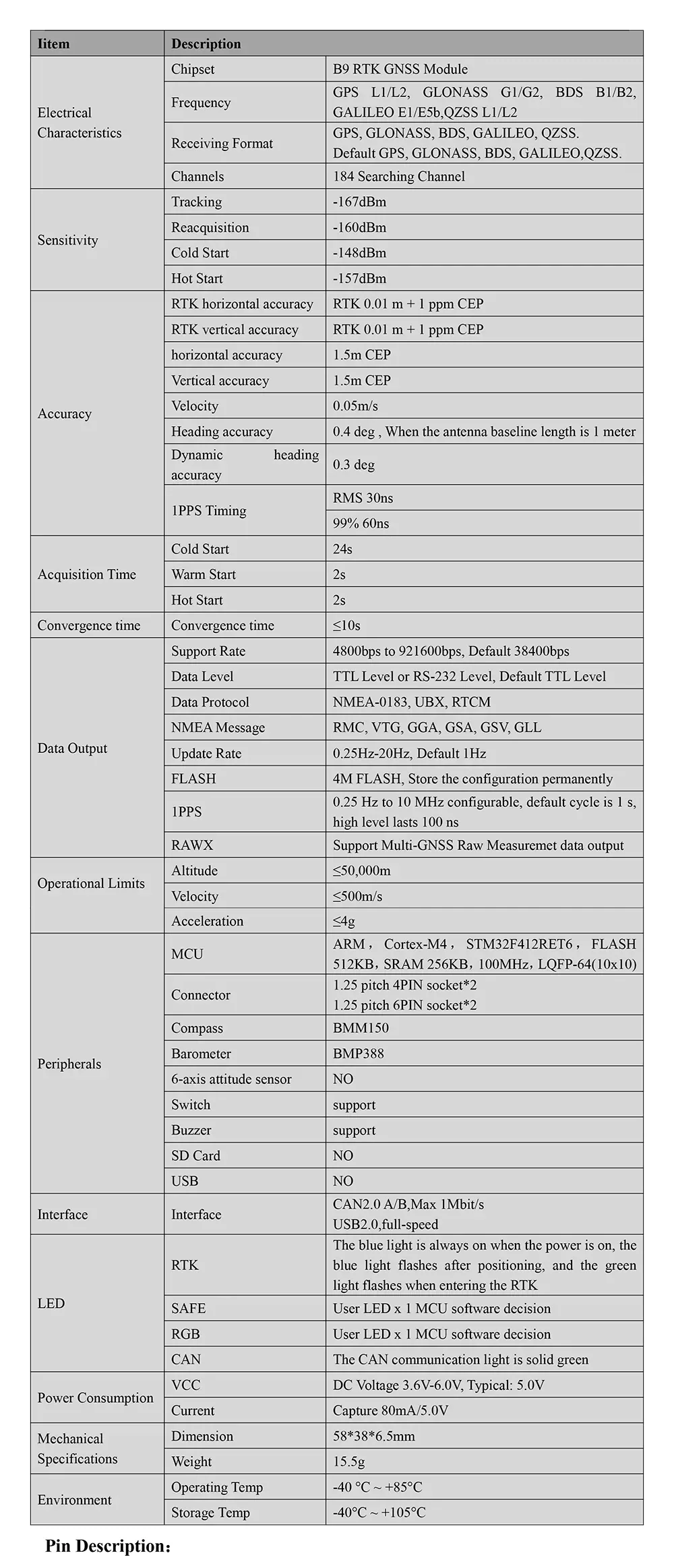 Beitian BG-518 ZED-F9P RTK GNSS module specifications table (multi-GNSS, RTK accuracy, 1PPS, interfaces)
