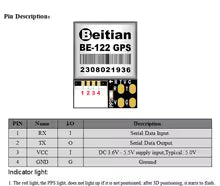 Beitian BE-122 M10 GNSS GPS module pinout showing RX, TX, VCC power input, and GND wiring connections