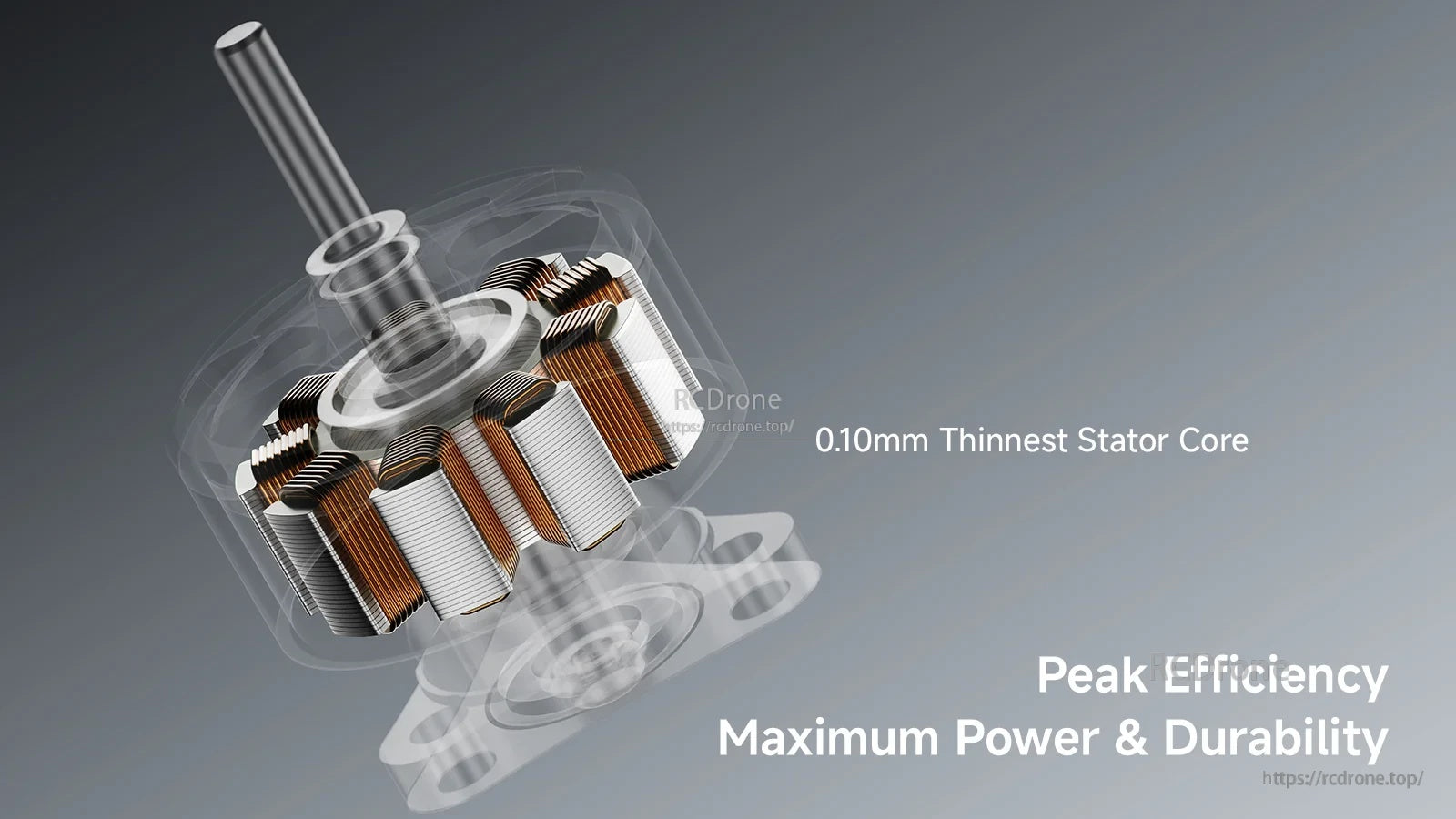Cutaway view highlighting the 0.10mm thinnest stator core design used in the 0702 brushless motor series