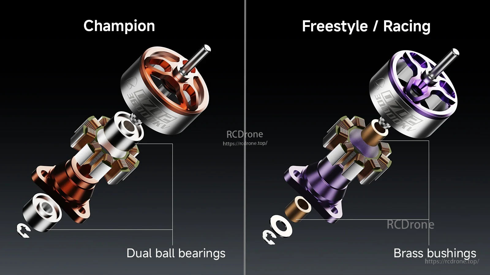 Bearing type comparison: Champion 0702 motor with dual ball bearings vs Racing/Freestyle with brass bushings