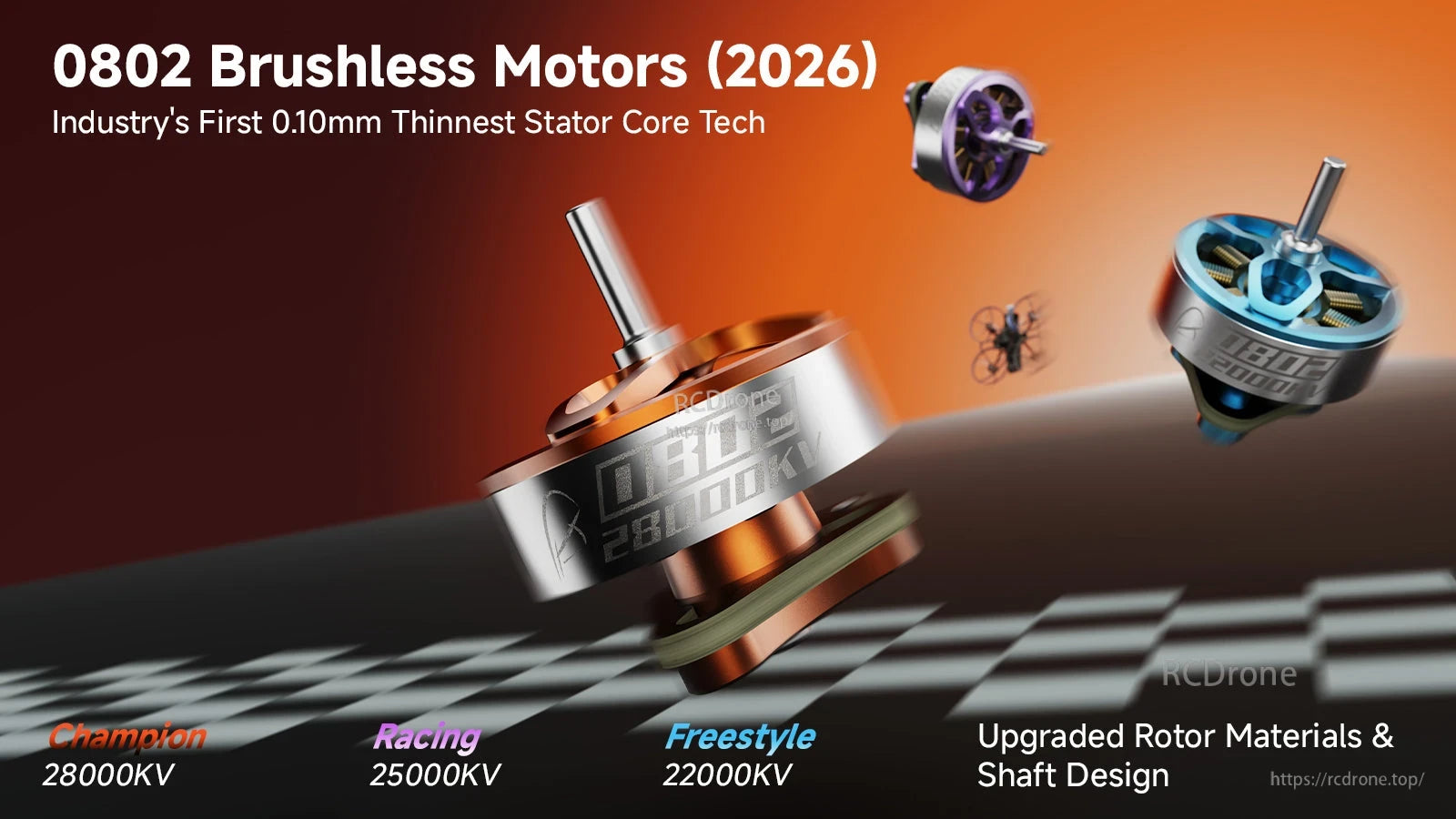 BetaFPV 0802 Brushless Motor lineup (2026) with Champion 28000KV, Racing 25000KV, and Freestyle 22000KV