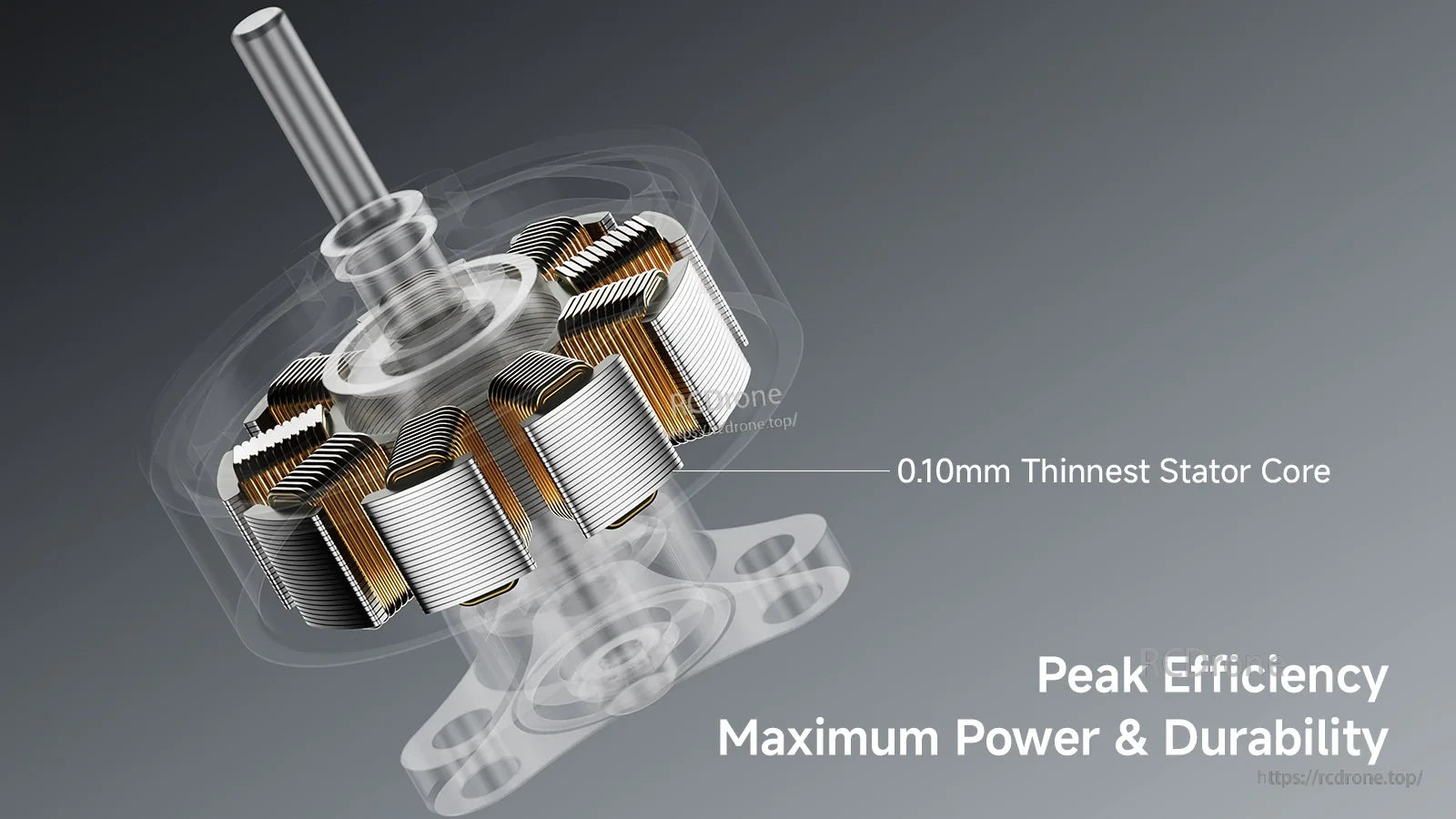 Cutaway view highlighting 0.10mm thinnest stator core in the 0802 brushless motor for improved efficiency and durability