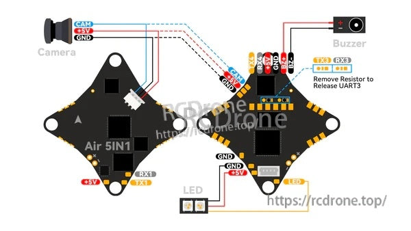 Wiring diagram for Air 5IN1 flight controller with camera wiring, buzzer pads, LED pads, and UART resource note