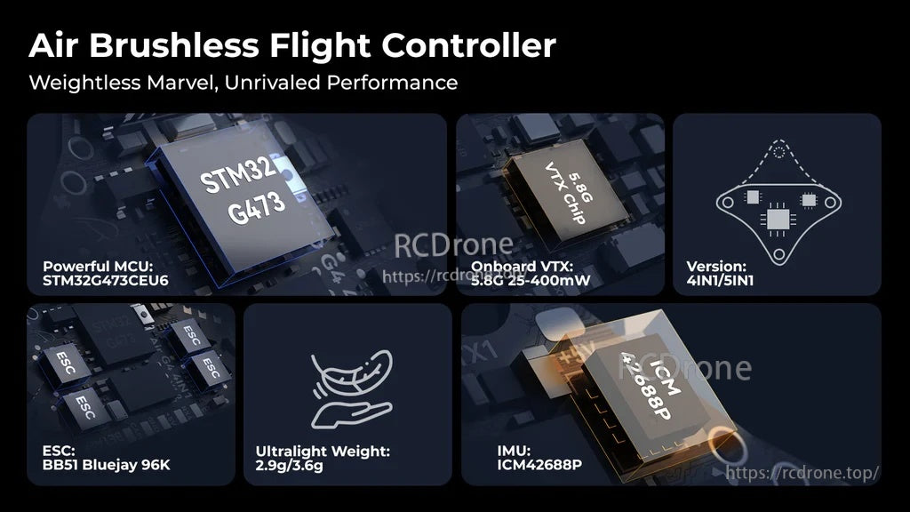 BETAFPV Air Brushless Flight Controller feature graphic with STM32G473 MCU, onboard VTX, IMU and Bluejay ESC notes