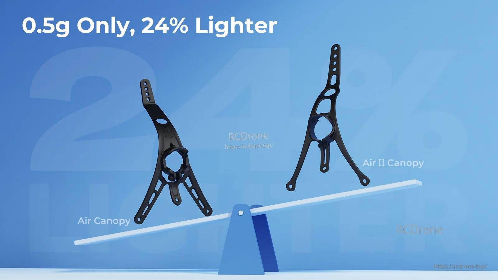 Weight comparison graphic: Air II Canopy at 0.5g, 24% lighter than the original Air Canopy
