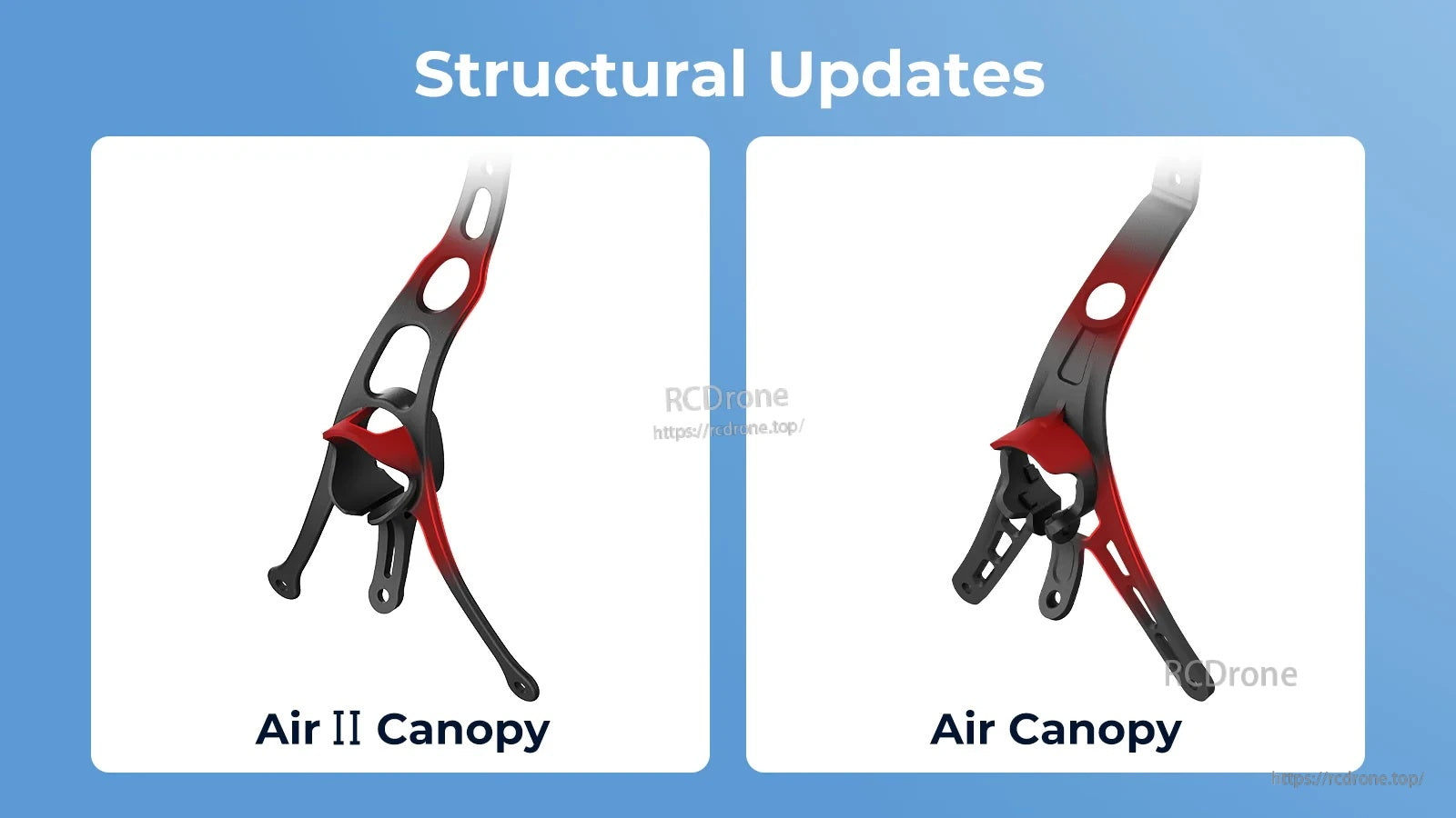 Structural update comparison between Air II Canopy and original Air Canopy with reinforced areas highlighted