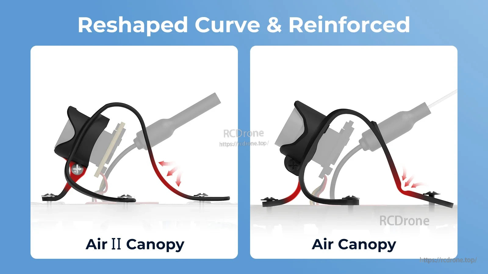 Side-profile comparison illustrating reshaped curve and reinforced canopy design versus the original Air Canopy