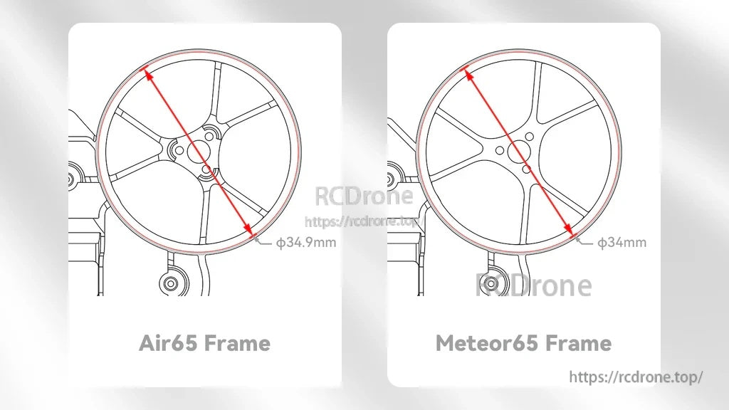 Duct diameter comparison graphic: Air65 frame 34.9mm duct vs Meteor65 frame 34mm duct