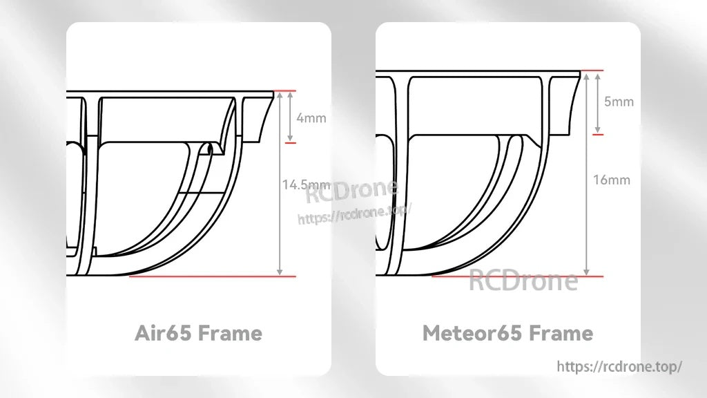 Duct height comparison: Air65 frame 14.5mm duct height vs Meteor65 frame 16mm duct height