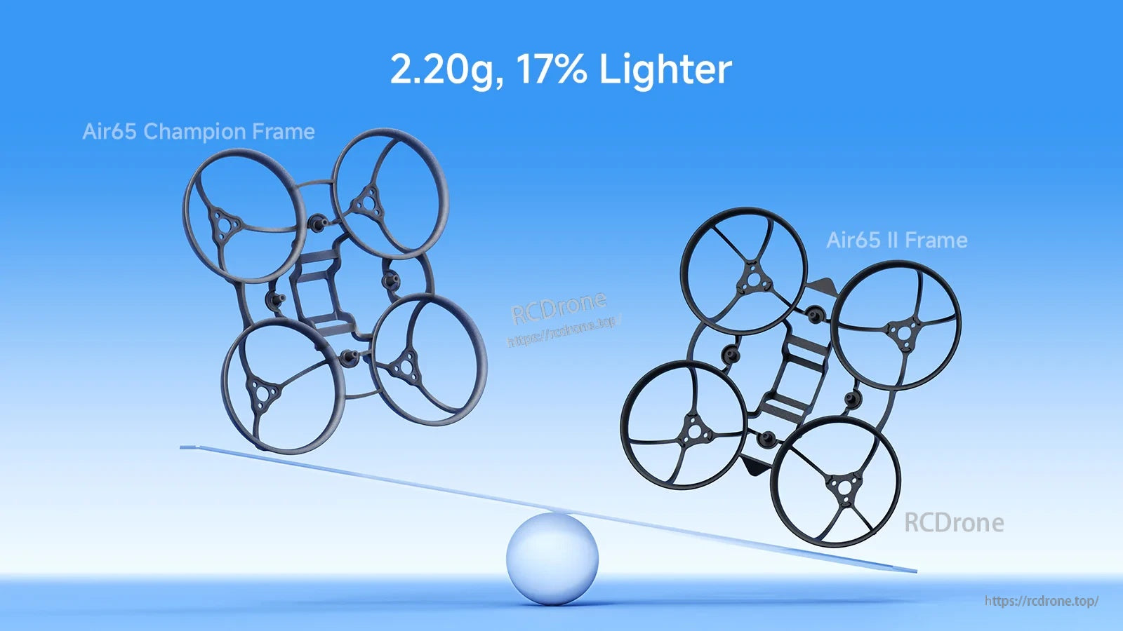 Weight comparison graphic: Air65 Champion frame 2.20g versus Air65 II frame 2.65g for 65mm brushless whoops