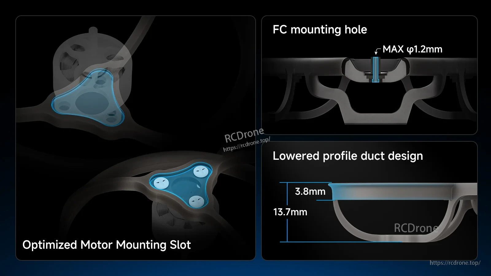 Close-up features: optimized motor mounting slot, enlarged FC mounting hole (max φ1.2mm), and lowered 3.8mm duct profile