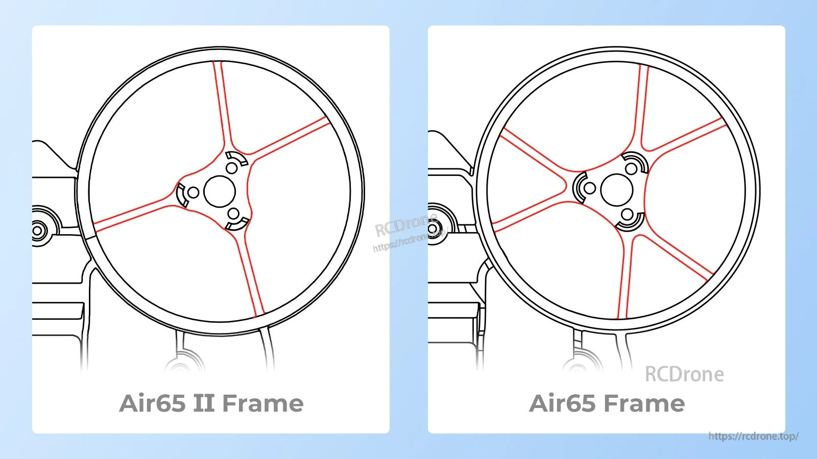 Air65 II vs Air65 top view comparison highlighting reduced arm braces for a cleaner, stiffer structure