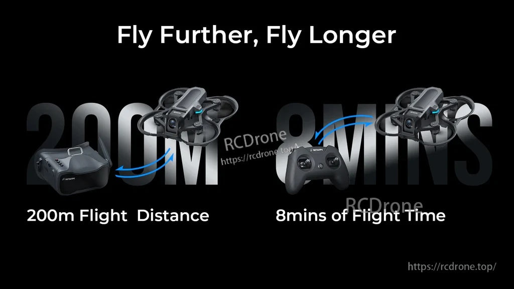 BetaFPV Aquila16 Brushless Quadcopter
