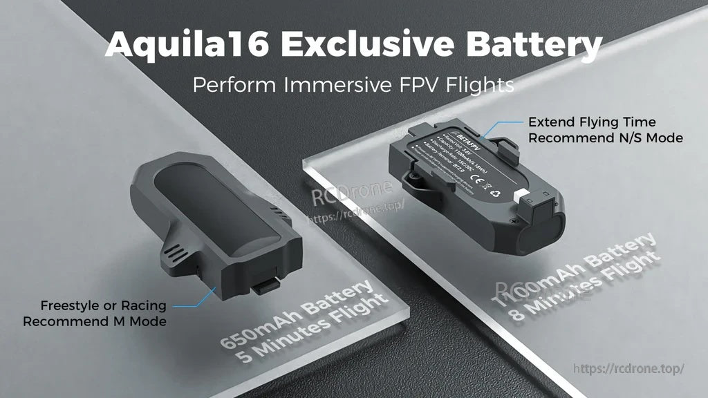 BetaFPV Aquila16 Exclusive Battery options—650mAh for freestyle/racing and 1100mAh for longer flight time