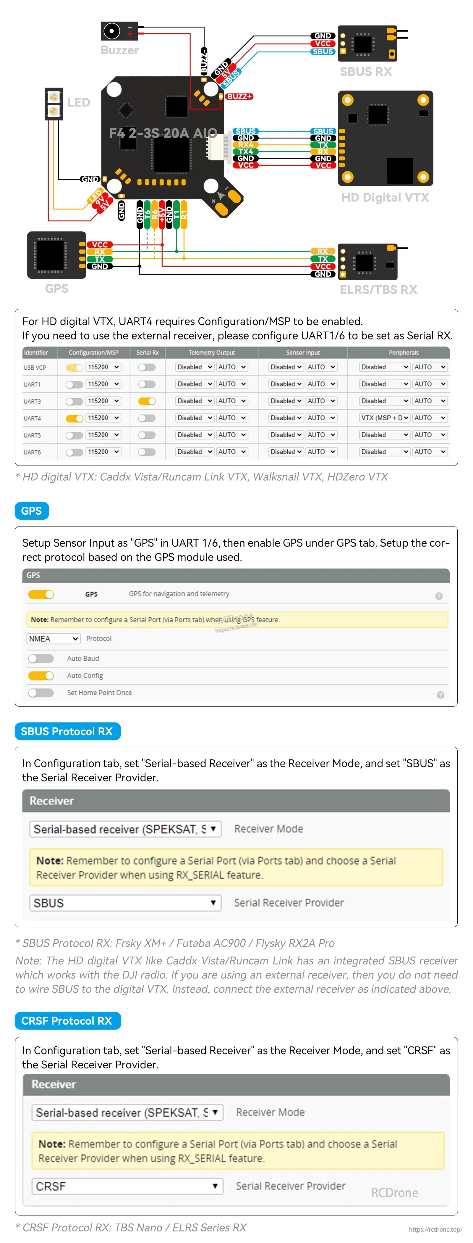 Wiring diagram and Betaflight setup notes for the AIO FC, including receiver protocol and digital VTX connections
