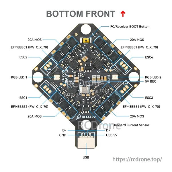 Bottom-side board layout with labeled ESC1–ESC4, 20A MOS areas, boot button, RGB LEDs, current sensor, and USB pads