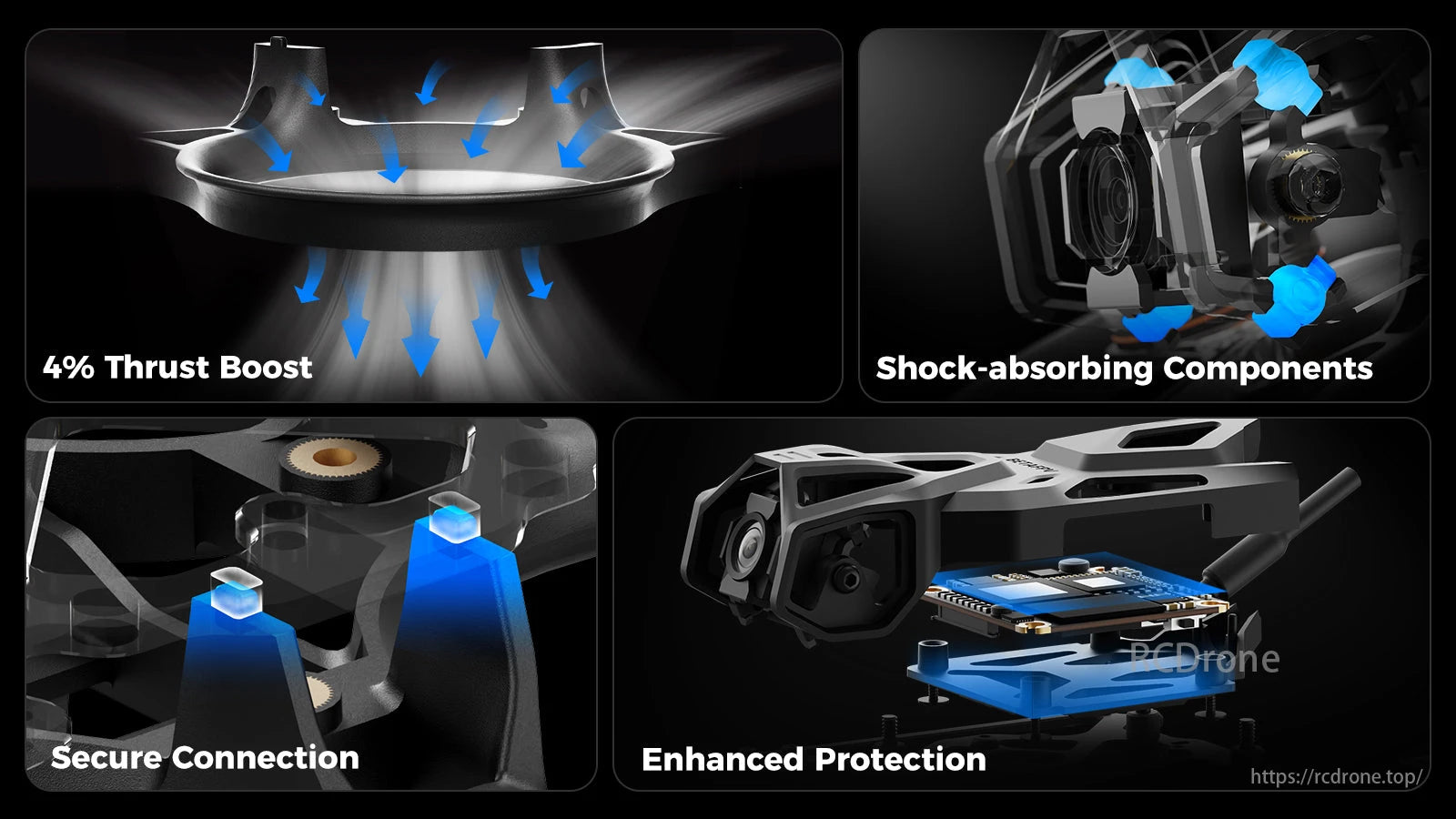 BetaFPV offers a 4% thrust boost, secure connections, shock absorption, and enhanced protection for optimal performance.