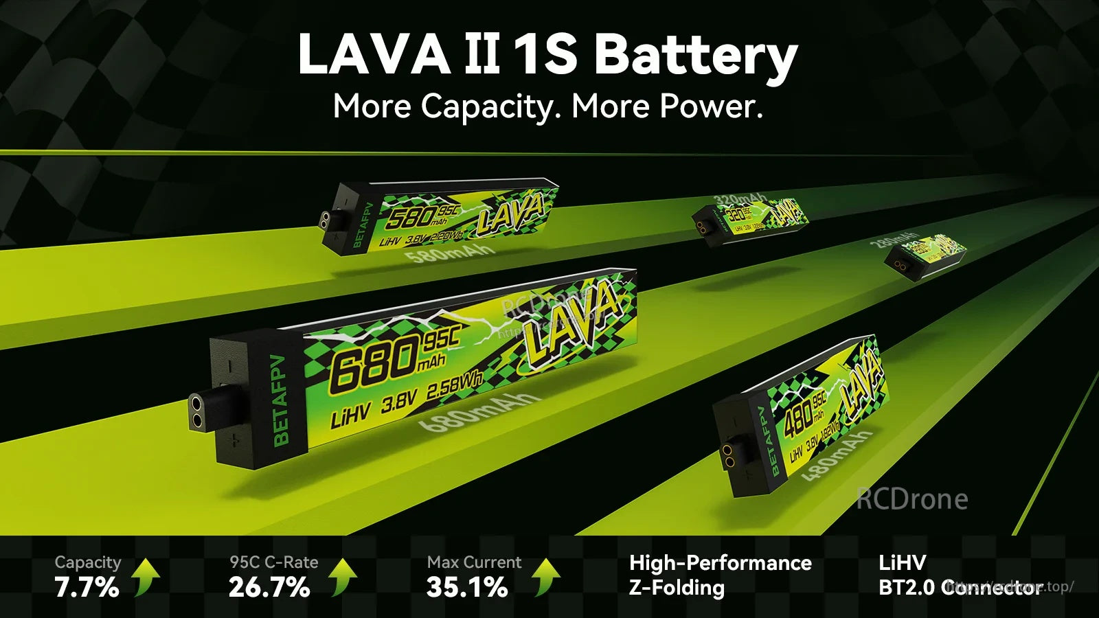 BetaFPV LAVA II 1S Battery lineup with BT2.0 connector and “More Capacity. More Power.” branding