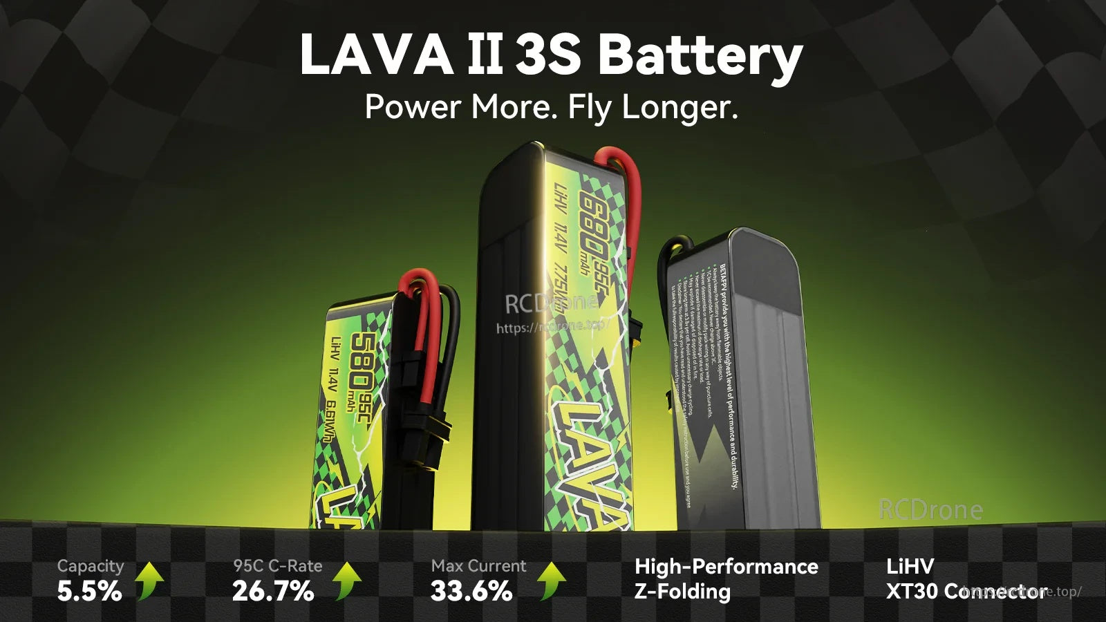 BetaFPV LAVA II 3S LiHV Battery lineup highlighting 95C discharge, Z-Folding cells, and XT30 connector