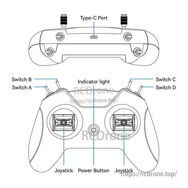 LiteRadio 2 SIM Controller diagram