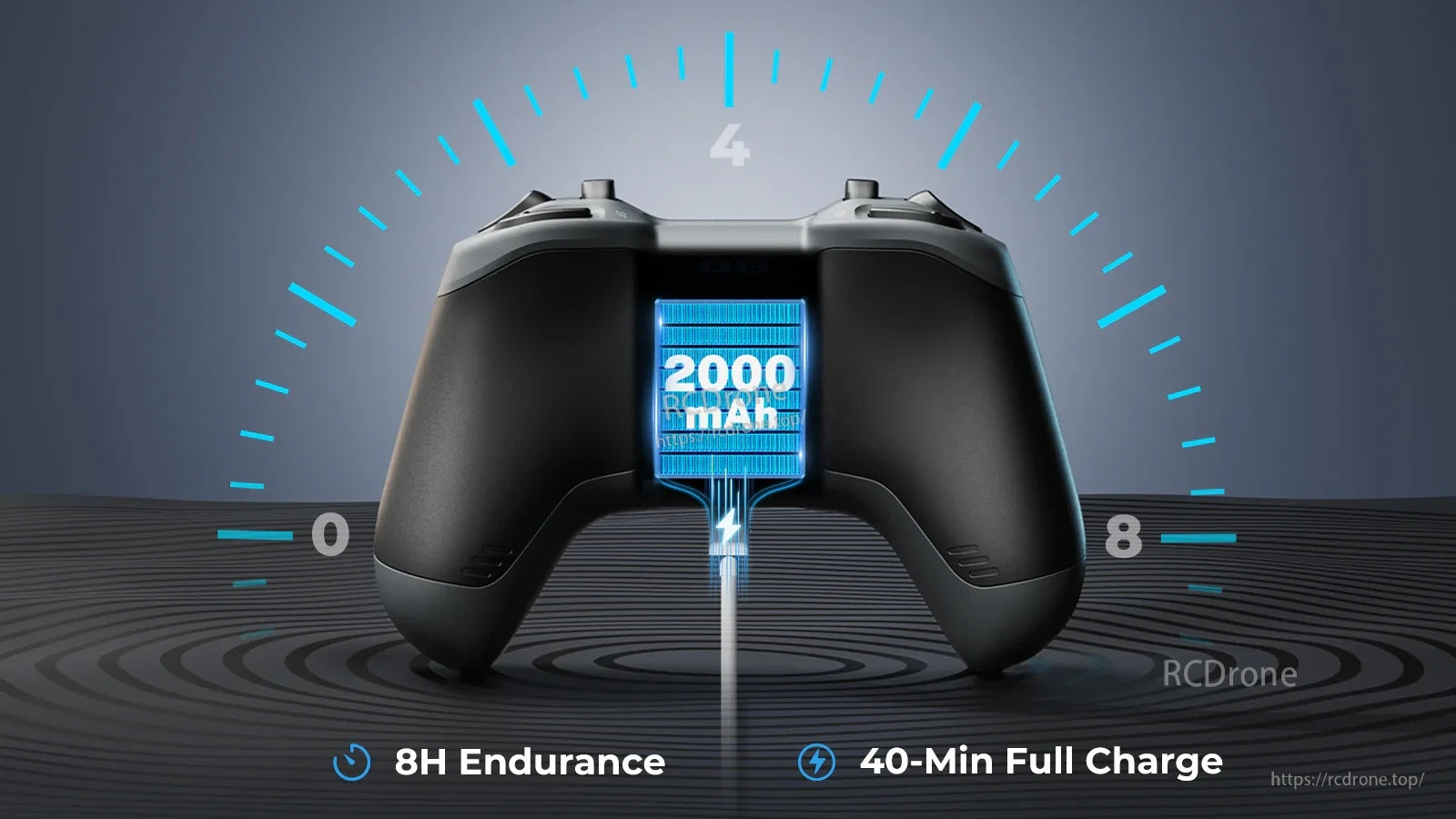 LiteRadio 4 battery and USB-C charging graphic showing 2000mAh capacity, 8-hour endurance, and 40-minute full charge