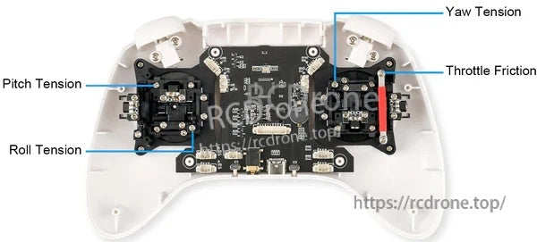 Gimbal adjustment points labeled for pitch and roll tension plus yaw tension and throttle friction controls