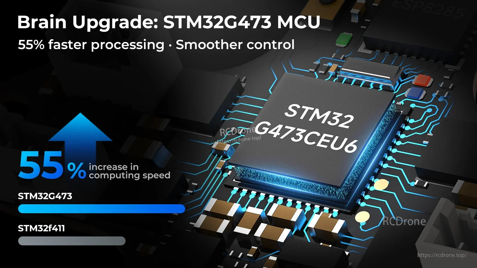 STM32G473CEU6 MCU graphic highlighting faster processing for Matrix 1S whoop flight controller builds