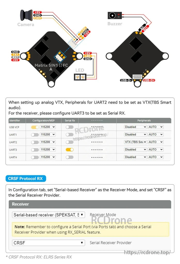 BetaFPV Matrix 1S Brushless Flight Controller (5IN1 II)
