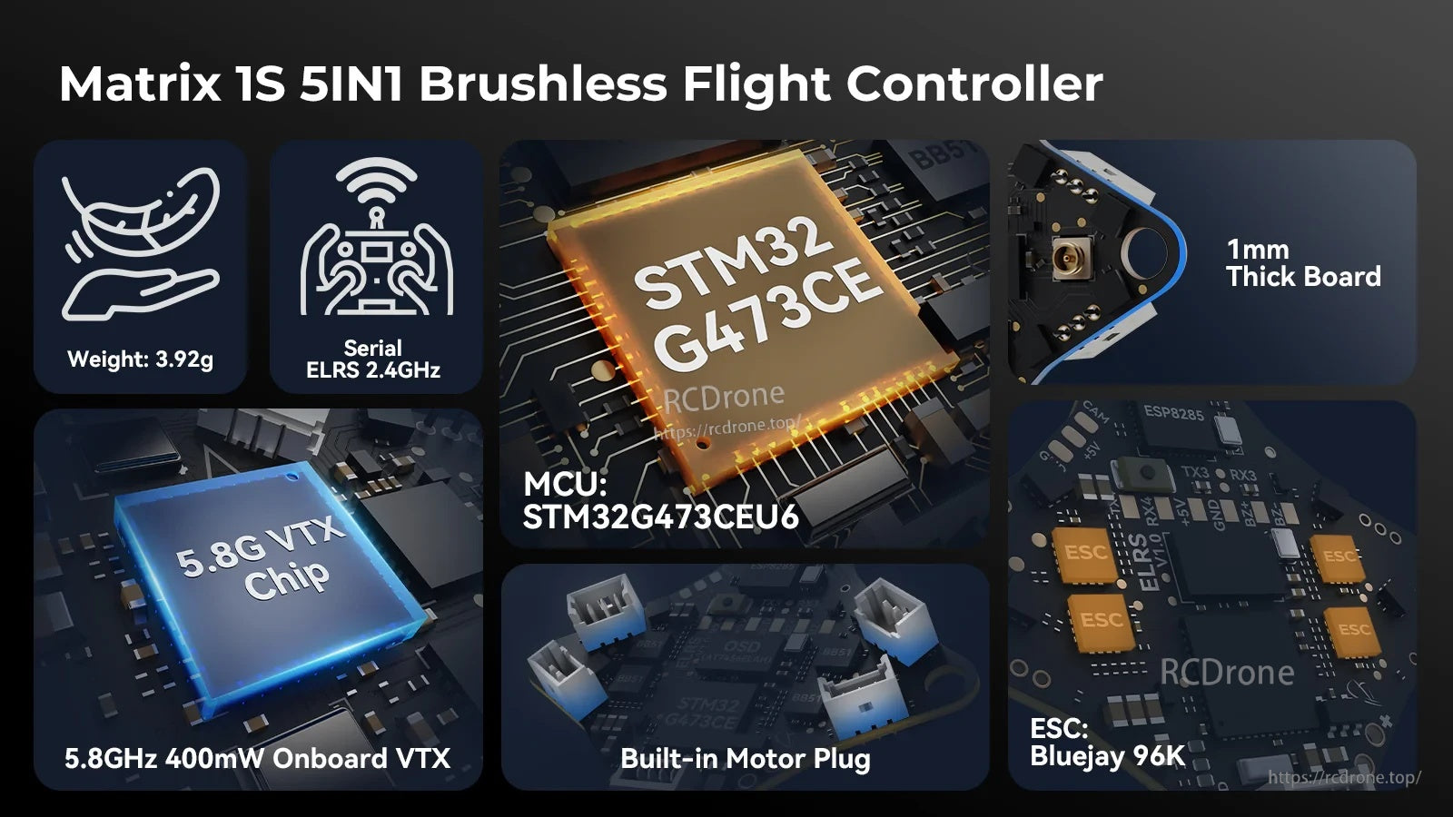 BetaFPV Matrix 1S 5-in-1 brushless flight controller feature highlights: STM32G473 MCU, 400mW VTX, ELRS 2.4GHz, Bluejay 96K ESC