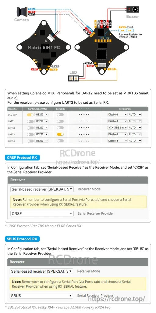 Wiring guide for Matrix 1S FC with camera and buzzer connections plus Betaflight Ports/Receiver settings for VTX and serial RX