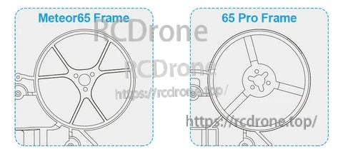Motor mount pattern comparison graphic for Meteor65 frame versus 65 Pro frame