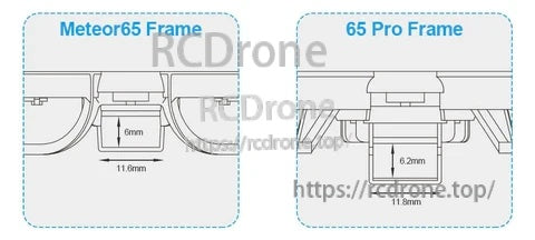 Side-profile height comparison: Meteor65 frame 6mm/11.6mm vs 65 Pro frame 6.2mm/11.8mm