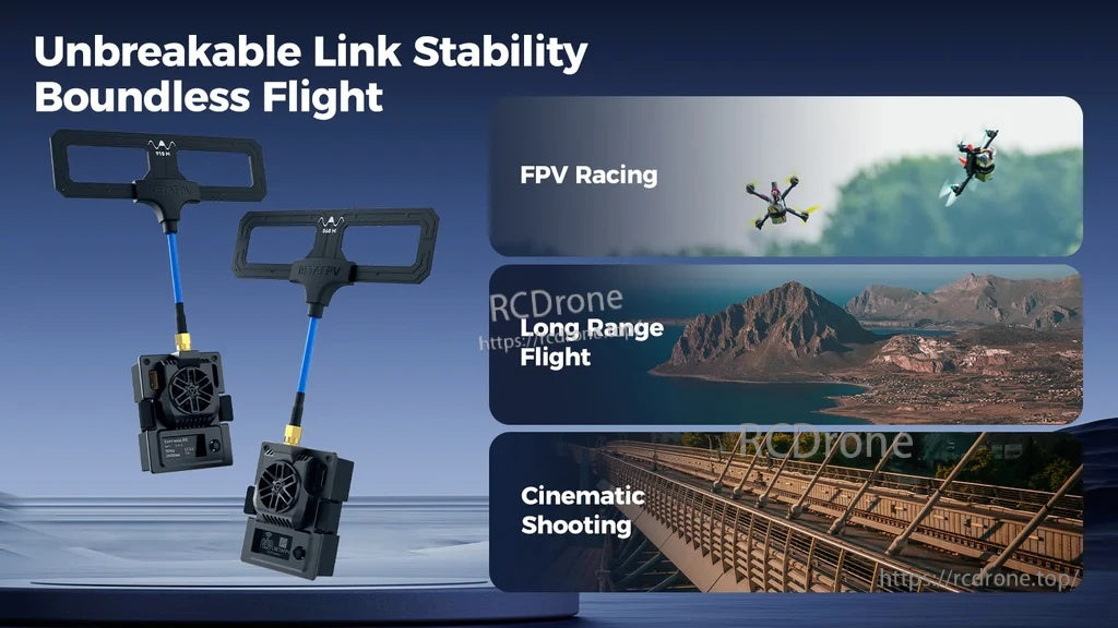 Range and link-stability graphic for the ELRS micro TX module across racing, long range, and cinematic use