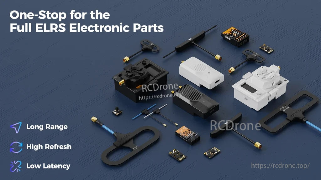 ExpressLRS ecosystem layout including Micro TX V2 module, antennas, receivers, and related FPV electronics