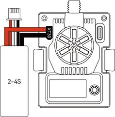 USB Type-C connection location on the Micro TX V2 module for firmware flashing and configuration