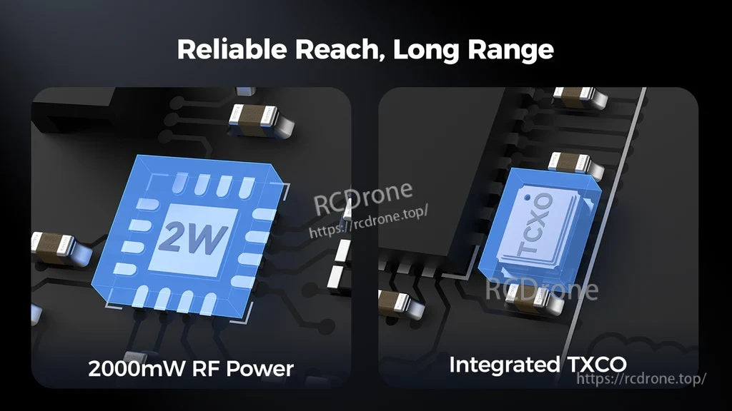 Close-up graphic highlighting 2000mW (2W) RF power stage and integrated TCXO component