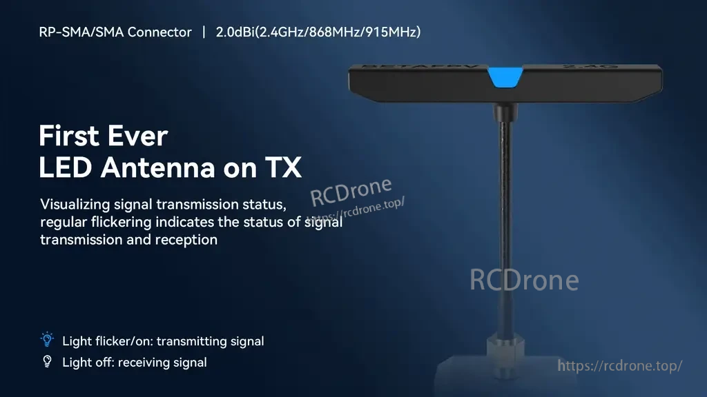T-LED antenna close-up with LED status behavior for transmit/receive indication on Nano TX V2