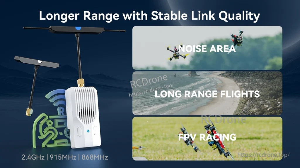 Long-range and racing use cases graphic for ELRS 2.4GHz, 915MHz, and 868MHz versions