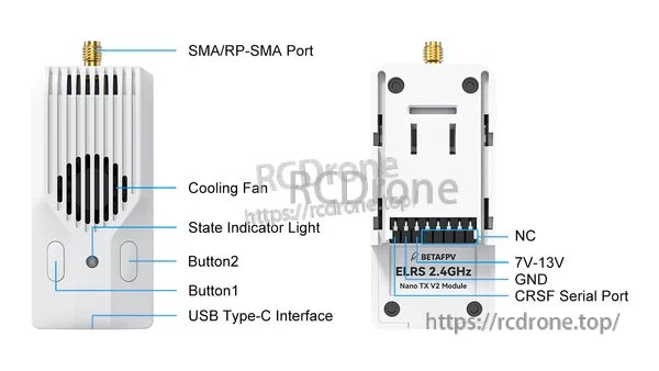 BETAFPV Nano TX V2 module ports and controls: SMA/RP-SMA, USB-C, buttons, fan, indicator, CRSF pins